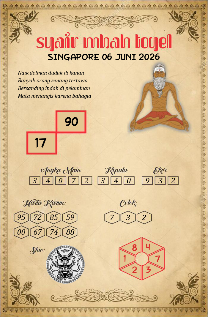 SGP 06 Juni 2026