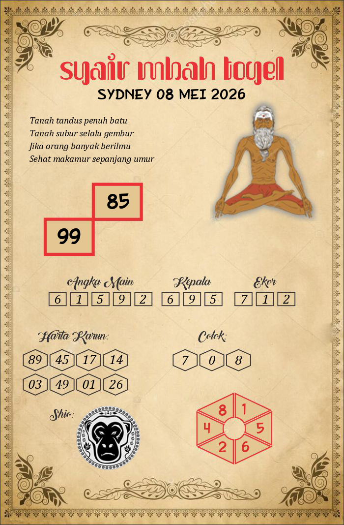 SYD 08 Mei 2026